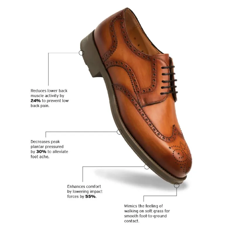 Tan Leather Beaumont Lace Up Brogue Wingtip Derby Shoes - SS23 sold by Costoso Italiano