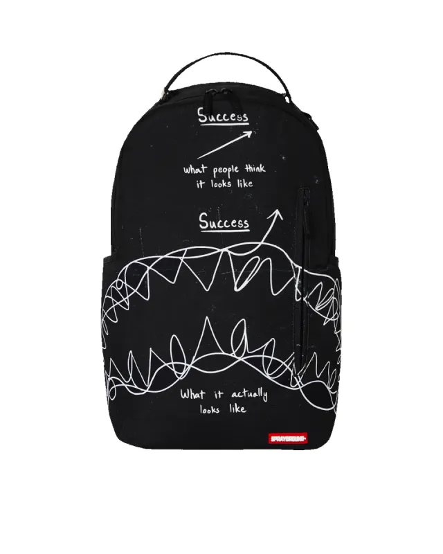 SUCCESS IS IMMINENT SHARK DLXSR BACKPACK sold by Sprayground